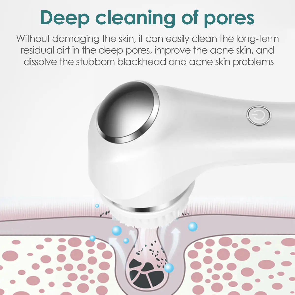Face Scrubber Sonic Facial Cleansing Brush with 5 Interchangeable Brush Head IPX7 Waterproof Wireless Rechargeable for Massaging