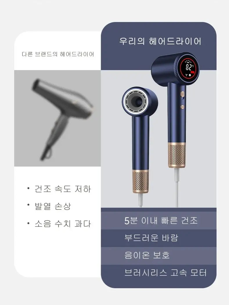 Portable High-Speed Negative Ion Hair Dryer for Home Use Bladeless Quiet Lightweight Hair Care 1500W BLDC Motor Digital Display