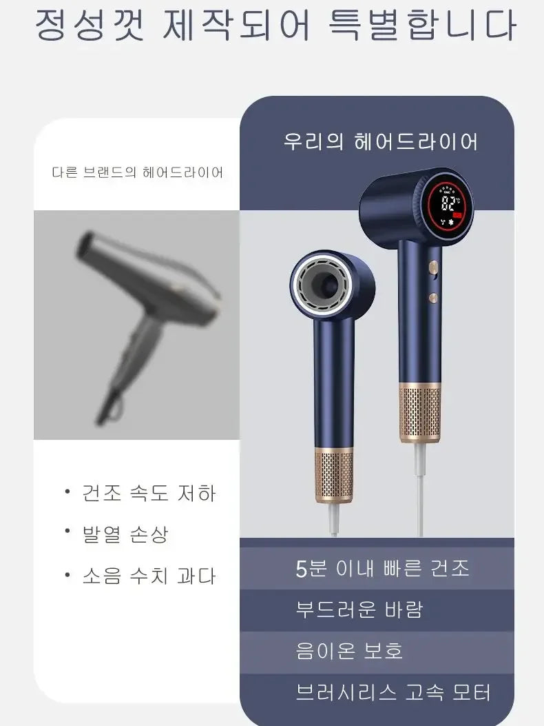 Portable High-Speed Negative Ion Hair Dryer for Home Use Bladeless Quiet Lightweight Hair Care 1500W BLDC Motor Digital Display